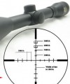 6 x 42mm Sniper Reticle Scope