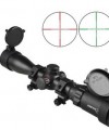 AIM 2-7x32mm Long Eye Relief Scope